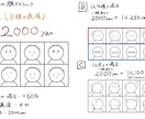 RPGツクール★表情豊かな顔グラフィック描きます RPGツクールの顔グラやSNSのアイコンなどに使いたい方 イメージ2