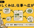 やさしいバイブコーディングで試作を支援します 初心者歓迎｜作りたいものを整理して小さく試す60分 イメージ5