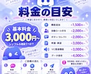Discord専用Botを用途に合わせて制作します 「こんな機能がほしい」を形にします！初心者の方もご相談OK イメージ3