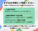 広告のプロが成果にこだわる広告出稿します 初期設定から配信後まで見据え、成果につながる状態を整えます イメージ4