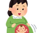 妊活を始める前にやるべきことを教えます 元気で健やかな子どもを産むためのミトコンドリア活性法 イメージ4