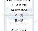 ご家族やチームとしての意味、役割や個性を鑑定します 家族やメンバー構成には必ず何か意味があり、可視化が可能です。 イメージ7