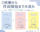 もっと "伝わる曲" になる。プロ作家が作詞します カスタマイズ柔軟対応◎ オリジナル曲やコンペ用の仮歌詞にぜひ イメージ4