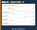 AIで商談準備と提案書作成の仕組みを導入します 売れる人の商談準備を型にして、会社に残します イメージ7
