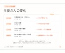 暗記に頼らない社会科をマンツーマンで教えます 指導歴10年｜丸暗記より理解を深める「分かる＆楽しい」授業 イメージ5
