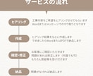 作成代行！　土木施工管理技士試験の文章を作成します 新制度にも対応‼ 早期割引価格‼ イメージ2