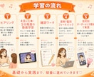 推し活に特化した韓国語1ヶ月伴走サポートします 初心者OK！推し活で楽しく聞き取り力UP♪ イメージ9
