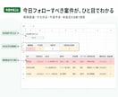 営業フォローの抜け漏れを防ぐ管理表を提供します 次に誰へ・いつ・何をするかを見える化 イメージ2
