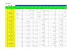 EXCELによる麻雀成績の高度な集計表を作成します (VBAやマクロは使用せず、関数でのデータ集計を行います) イメージ6