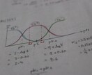 私立医学部受験生向けの受験化学を指導します 本質理解と戦略設計で、医学部受験化学を上位水準へ導きます イメージ4