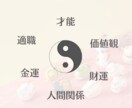 四柱推命で貴方の適職・キャリアプランを鑑定します 日本人の肌に馴染む東洋占いをお試しください イメージ3