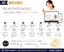 サーバー・ドメイン込みでホームページを作成します WordPress  SWELL 【全て込】お任せください イメージ5