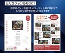 印象づける！チラシとリーフレットのデザインをします 集客に効果アリ！片面・両面どちらも対応！ イメージ2