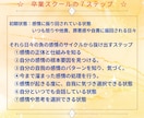 負の感情卒業スクール。感情を卒業まで導きます 実績18年1800件。専門プロコーチが負の感情を卒業させます イメージ4