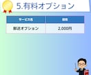 法人｜法人税の申告を代行いたします ｜申告書の作成と申告の代行｜電子申告による対応 イメージ6