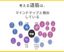 プレゼンは物語。伝わるストーリーか？チェックします 提案後に行動を起こして欲しい、それはストーリー構成が鍵となる イメージ7