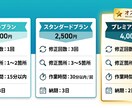 AIデータ修正・Illustrator仕上げます AI生成画像の「惜しい」をプロが完璧に仕上げ イメージ5