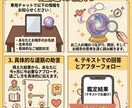 連絡が来ないお相手の状況や本音を霊視します 先着3名様限定⭐️返信が来ない理由とお相手の心を読み解きます イメージ2