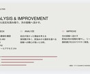 美容クリニックのSNS運用を代行します 美容看護師経験を活かし来院に繋がる投稿を設計します イメージ6