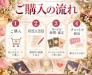 9月限定｜相手の本音と二人の未来を占います 恋愛のモヤモヤをタロットで言葉にします イメージ3