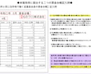 認定支援機関が対応！『事業化状況報告』を代行します インボイス対応＆経済産業省の認定機関による安心＆安全サービス イメージ2