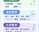 数学の問題を丁寧に解説・添削します わからない問題を理解できるまで丁寧にサポート イメージ3