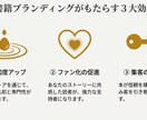 打ち合わせだけでOK！電子書籍を出版代行します あなたの魅力を世界へ広めよう！ イメージ5