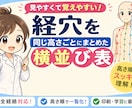 経穴を同じ高さごとにまとめた横並び表をお譲りします 現役鍼灸師、あん摩マッサージ指圧師の妻が作成しました。 イメージ1
