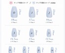 フルオーダー♡推し活用3Dネイルチップ作ります 推し活・量産型・ワンホンなどこだわりチップ作成いたします！ イメージ10
