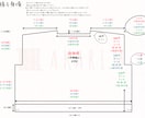 皆さんの編みたいものをオンラインでお教えします 【初心者さん歓迎】編み物オンラインレッスン＊1回のみOK イメージ19