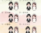 ドット絵作ります 席札などのDIYに使えるドット絵を2名分作成します！ イメージ6