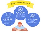 理系が伸びない原因を60分で診断します 勉強法・つまずき・優先順位を明確化 イメージ8