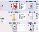 お試しプラン♪SNS投稿用画像・動画作成します 投稿づくりを任せてみたい方に向けた“お試しプラン”です。 イメージ8