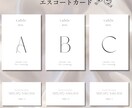 結婚式テーブルナンバー作成〜印刷まで承りますます 印刷までお任せください!カラー変更可能です! イメージ6