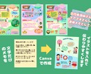 介護経験者が提案！わかりやすいメモを作成します Canva/イラスト入り連絡メモで円滑なコミュニケーションを イメージ1