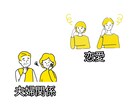 職場・家庭・人間関係等お悩み受付ています その時限り、その場しのぎの気休め、やっつけ対応は致しません イメージ9