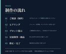 夏限定　ゲームシナリオの冒頭全体構成を書きます なろう文芸1位の作家が1,000円　8/31まで先着5名 イメージ7