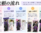 いつもの服をベースに推し活コーデを提案します 普段着×推しの世界観から今買える服まで探します イメージ2