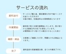 freee会計）仕訳入力＆領収書をPDF化します 現役経理がひと月分の経理処理を代行します！ イメージ2