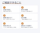 小規模事業者持続化補助金申請書作成を支援します 60分のビデオチャットで申請書作成をサポート イメージ3
