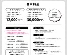 オリジナルMV作成します 歌ってみたやオリジナル楽曲などのオリジナルMVを作成します！ イメージ2
