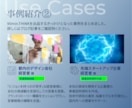 90分であなたの構想を即・資料化します ビデオチャット×画面共有でヒアリング→設計、その場で資料に！ イメージ8