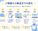 お店や個人事業向けのサイトを作ります 初めてでも頼みやすいシンプルなサイト作成！ イメージ4