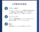 ３枠限定｜集客・売上アップにつながるLPを作ります セミナー・コンサル・コーチング・士業　高品質×マーケ視点 イメージ10