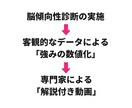 自己理解を深め、あなたの強み・得意分野を見つけます 150の質問に答えるだけ！脳科学の知見から自分のことがわかる イメージ5