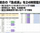 YouTubeバズ動画リサーチツールを販売します 再生回数に騙されない！真のバズ動画を炙り出す イメージ8