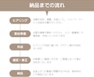 Instagramリール・ショート動画編集します 【初稿まで最短2日】丁寧な対応＆無料修正2回付きで安心！ イメージ4