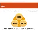 PowerPoint作業を代行いたします スライド作成・修正など､丁寧に承ります！ イメージ4