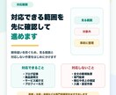 AIで作った文章を公開前に確認します AIっぽさや読みにくさを見直します イメージ3