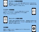 DM自動化ManyChat導入を完全サポートします Instagram新時代の必須ツール！アカウントを伸ばします イメージ2